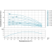 777445 4SEm2/9 - скважинный насос Aquatica