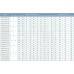  775613 ECHm2-50 многоступенчатый горизонтальный насос LEO 3.0