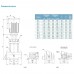 7711103 Насос LVR (S) 4-20  многоступенчатый насос LEO 3.0