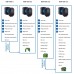 Циркуляционный насос NMT MAX II S 40/100 F220 