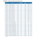 Циркуляционный насос NMT MAX II S 40/100 F250 