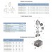 GPD 65-10F Циркуляционный насос Aquatica 774159