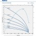 Pedrollo 4SR15/6 N -PD Скважинный насос