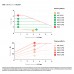 GPA25-6/180 IV (774071)  Циркуляционный насос Aquatica