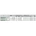 EVOSTA2 40-70/130 (1") циркуляционный насос DAB