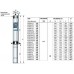 Pedrollo 4SR2m/39-PD скважинный насос