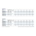 Pedrollo 4BLOCKm 2/9-0.55 кВт Нmax=70м  Qmax=3.6 куб/час - глубинный насос для скважины 4"