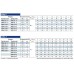 Pedrollo 4SR 4/12 F-PD (49480412WLA) Скважинный насос