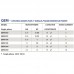 Пульт управління 220В QEM 100