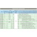 Насос моноблочный Saer IR32-125B | Армапостач