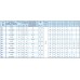 Насос вихревой SAER KF 0 | Армапостач