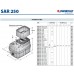 Pedrollo SAR 250 -BCm 15/50 Насосная станция для канализационных стоков