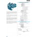 KB100 T , Foras - моноблочный горизонтальный насос KB100 T , Foras - моноблочный горизонтальный насос