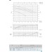 KB100 T , Foras - моноблочный горизонтальный насос KB100 T , Foras - моноблочный горизонтальный насос